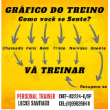 mensalidade de treinamento funcional para reabilitação Jockey Club mensalidade de treinamento funcional para reabilitação Jockey Club